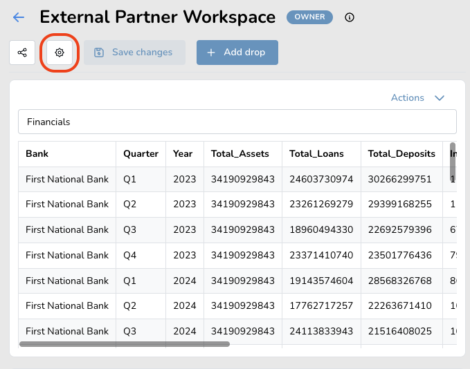 External Partner Workspace Screenshot of External Partner Workspace bucket showing financial data table with Settings icon highlighted in red.