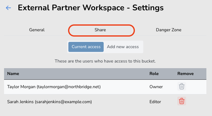 Share Settings Overview External Partner Workspace bucket settings showing user access with roles and remove options.